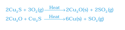 Extraction of metal reaction