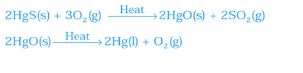 Extraction of metal reaction
