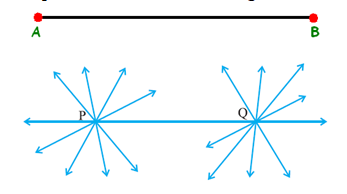 basic postulate of euclidean geometry