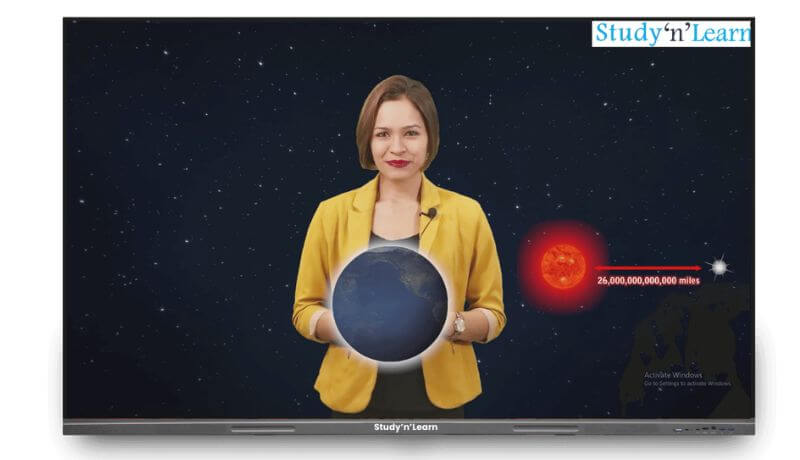 interactive flat panel with built in K12 content — best interactive boards for classrooms