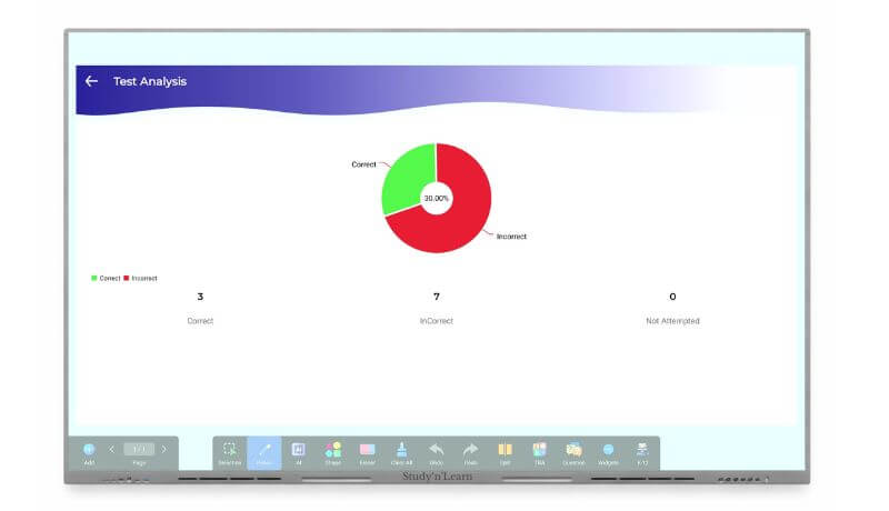 interactive display for student engagement — inclusive learning and student performance tracking