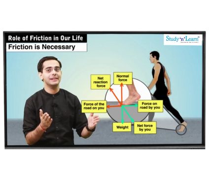 Interactive Flat Panel displaying a Role of Friction lesson with real-life force diagrams