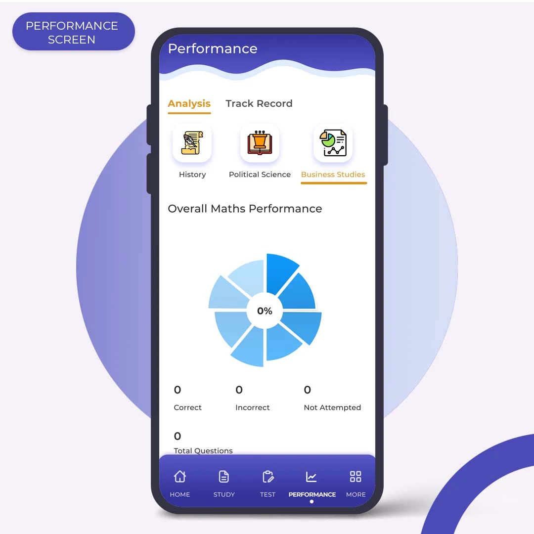 StudynLearn K-12 Content App performance screen