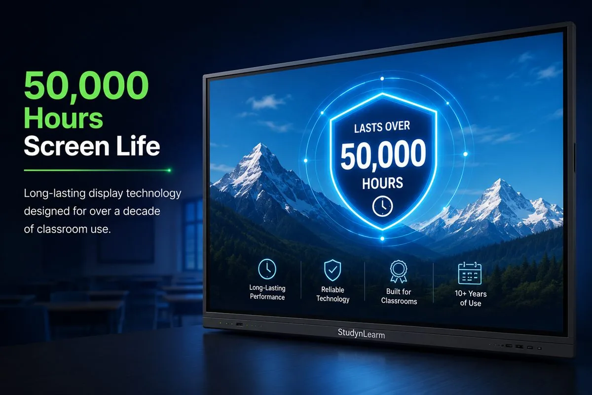 StudynLearn IFP display rated for 50,000 hours of screen life